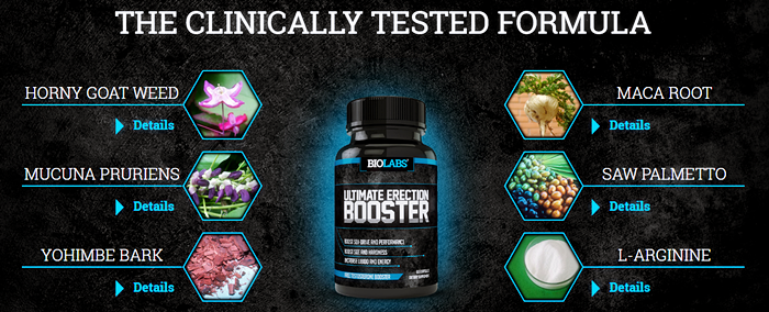 Progentra In Pakistan - 100% Original Get Fast Results 2020